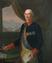John Francis Edward Acton photo